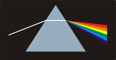 kleuren met behulp van een prisma